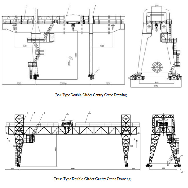 Double Girder Gantry Crane