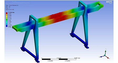Double Girder Gantry Crane