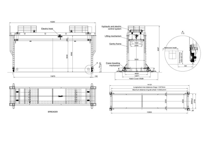 Hatch Cover Gantry Crane