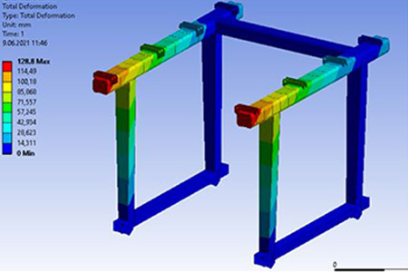 Rubber Tyre Gantry Crane