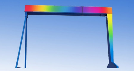 Shipbuilding Gantry Crane