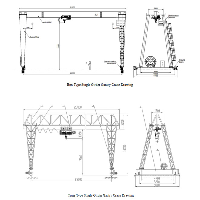 Single Girder Rail