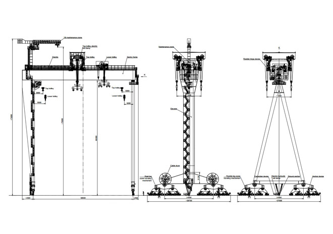 Shipbuilding Gantry Crane