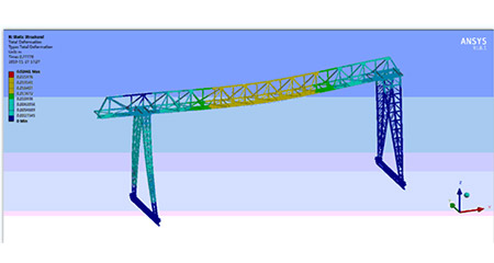 Single Girder Rail Mounted Gantry Crane