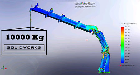 Marine Knuckle Boom Crane
