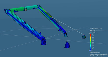 Marine Stern Crane