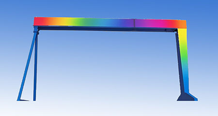 Shipbuilding Gantry Crane