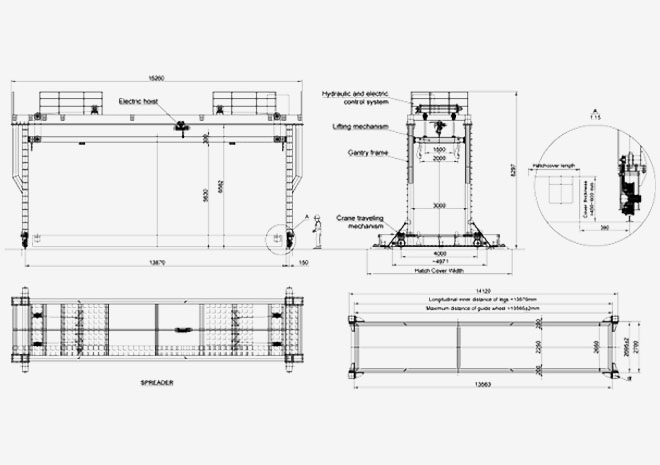 Hatch Cover Gantry Crane Drawing